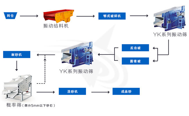 干粉砂浆蘑菇视频下载